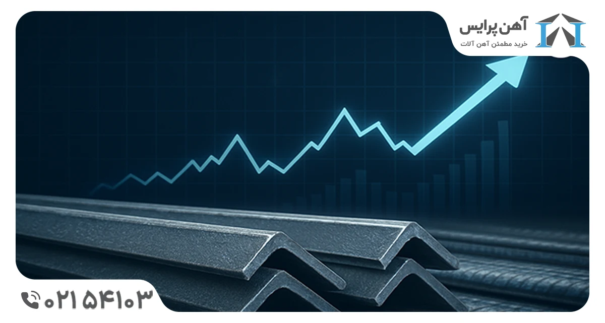 پیش بینی قیمت نبشی در مهر1404